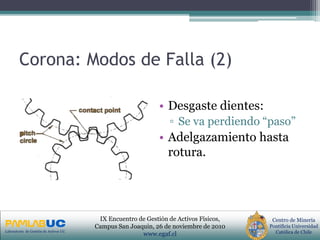PRIMERAS JORNADAS DE GESTION DE ACTIVOS & EFICIENCIA
ENERGETICA
GEDAEFE 2008Laboratorio de Gestión de Activos UC
Centro de Minería
Pontificia Universidad
Católica de Chile
IX Encuentro de Gestión de Activos Físicos,
Campus San Joaquin, 26 de noviembre de 2010
www.egaf.cl
Corona: Modos de Falla (2)
• Desgaste dientes:
▫ Se va perdiendo “paso”
• Adelgazamiento hasta
rotura.
 