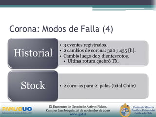 PRIMERAS JORNADAS DE GESTION DE ACTIVOS & EFICIENCIA
ENERGETICA
GEDAEFE 2008Laboratorio de Gestión de Activos UC
Centro de Minería
Pontificia Universidad
Católica de Chile
IX Encuentro de Gestión de Activos Físicos,
Campus San Joaquin, 26 de noviembre de 2010
www.egaf.cl
Corona: Modos de Falla (4)
• 3 eventos registrados.
• 2 cambios de corona: 320 y 435 [h].
• Cambio luego de 3 dientes rotos.
• Última rotura quebró TX.
Historial
• 2 coronas para 21 palas (total Chile).Stock
 