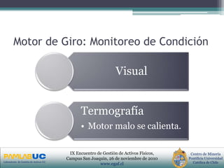 PRIMERAS JORNADAS DE GESTION DE ACTIVOS & EFICIENCIA
ENERGETICA
GEDAEFE 2008Laboratorio de Gestión de Activos UC
Centro de Minería
Pontificia Universidad
Católica de Chile
IX Encuentro de Gestión de Activos Físicos,
Campus San Joaquin, 26 de noviembre de 2010
www.egaf.cl
Motor de Giro: Monitoreo de Condición
Visual
Termografía
• Motor malo se calienta.
 