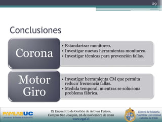 PRIMERAS JORNADAS DE GESTION DE ACTIVOS & EFICIENCIA
ENERGETICA
GEDAEFE 2008Laboratorio de Gestión de Activos UC
Centro de Minería
Pontificia Universidad
Católica de Chile
IX Encuentro de Gestión de Activos Físicos,
Campus San Joaquin, 26 de noviembre de 2010
www.egaf.cl
Conclusiones
• Estandarizar monitoreo.
• Investigar nuevas herramientas monitoreo.
• Investigar técnicas para prevención fallas.Corona
• Investigar herramienta CM que permita
reducir frecuencia fallas.
• Medida temporal, mientras se soluciona
problema fábrica.
Motor
Giro
29
 