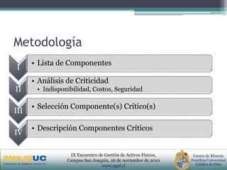 PRIMERAS JORNADAS DE GESTION DE ACTIVOS & EFICIENCIA
ENERGETICA
GEDAEFE 2008Laboratorio de Gestión de Activos UC
Centro de Minería
Pontificia Universidad
Católica de Chile
IX Encuentro de Gestión de Activos Físicos,
Campus San Joaquin, 26 de noviembre de 2010
www.egaf.cl
Metodología
I
• Lista de Componentes
II
• Análisis de Criticidad
• Indisponibilidad, Costos, Seguridad
III
• Selección Componente(s) Crítico(s)
IV
• Descripción Componentes Críticos
 