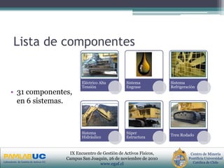 PRIMERAS JORNADAS DE GESTION DE ACTIVOS & EFICIENCIA
ENERGETICA
GEDAEFE 2008Laboratorio de Gestión de Activos UC
Centro de Minería
Pontificia Universidad
Católica de Chile
IX Encuentro de Gestión de Activos Físicos,
Campus San Joaquin, 26 de noviembre de 2010
www.egaf.cl
Lista de componentes
• 31 componentes,
en 6 sistemas.
Eléctrico Alta
Tensión
Sistema
Engrase
Sistema
Refrigeración
Sistema
Hidráulico
Súper
Estructura
Tren Rodado
 
