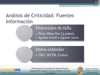 PRIMERAS JORNADAS DE GESTION DE ACTIVOS & EFICIENCIA
ENERGETICA
GEDAEFE 2008Laboratorio de Gestión de Activos UC
Centro de Minería
Pontificia Universidad
Católica de Chile
IX Encuentro de Gestión de Activos Físicos,
Campus San Joaquin, 26 de noviembre de 2010
www.egaf.cl
Análisis de Criticidad: Fuentes
Información
Historiales de falla
• Flota Mina Sur (3 palas).
• Agosto 2008 a Agosto 2010.
Datos estándar
• TBO, MTTR, Costos.
6
 