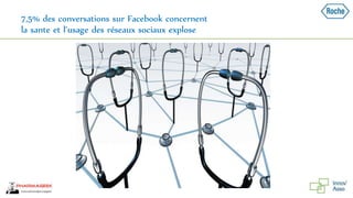 7,5% des conversations sur Facebook concernent
la sante et l’usage des réseaux sociaux explose
 