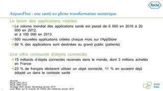 Aujourd’hui : une santé en pleine transformation numérique
Le boom des applications mobiles
Le volume mondial des applications santé est passé de 6 000 en 2010 à 20
000 en 2012,
et à 100 000 en 2013
500 nouvelles applications créées chaque mois sur l’AppStore
60 % des applications sont destinées au grand public (patients)
Une offre croissante d’objets connectés
15 milliards d’objets connectés recensés dans le monde, dont 3 millions achetés
en France
23 % de français déclarent utiliser un objet connecté, 11 % en auraient déjà
adopté un dans le contexte santé
Sources :
Étude GFK 2013
Étude DMD 2015
Sondage BVA Syntec Numérique janvier 2015
Livre Blanc sur la e-santé de l’Ordre des médecins janvier 201520
 