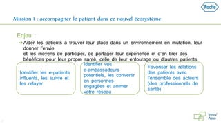 Mission 1 : accompagner le patient dans ce nouvel écosystème
Enjeu :
Aider les patients à trouver leur place dans un environnement en mutation, leur
donner l’envie
et les moyens de participer, de partager leur expérience et d’en tirer des
bénéfices pour leur propre santé, celle de leur entourage ou d’autres patients
27
Identifier les e-patients
influents, les suivre et
les relayer
Identifier vos
e-ambassadeurs
potentiels, les convertir
en personnes
engagées et animer
votre réseau
Favoriser les relations
des patients avec
l’ensemble des acteurs
(des professionnels de
santé)
 