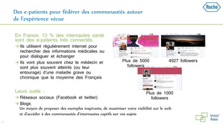 Des e-patients pour fédérer des communautés autour
de l’expérience vécue
 En France, 13 % des internautes santé
sont des e-patients très connectés.
 Ils utilisent régulièrement internet pour
rechercher des informations médicales ou
pour dialoguer et échanger
 Ils vont plus souvent chez le médecin et
sont plus souvent atteints (ou leur
entourage) d’une maladie grave ou
chronique que la moyenne des Français
 Leurs outils :
 Réseaux sociaux (Facebook et twitter)
 Blogs
28
Plus de 5000
followers
Un moyen de proposer des exemples inspirants, de maximiser votre visibilité sur le web
et d’accéder à des communautés d’internautes captifs sur vos sujets
4927 followers
Plus de 1000
followers
 