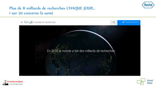 Plus de 8 milliards de recherches CHAQUE JOUR…
1 sur 20 concerne la santé
 