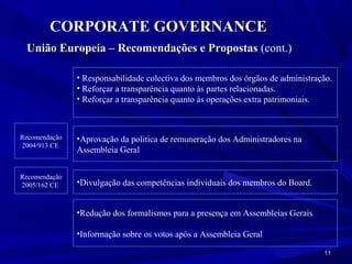 CORPORATE GOVERNANCE
 União Europeia – Recomendações e Propostas (cont.)

               • Responsabilidade colectiva dos membros dos órgãos de administração.
               • Reforçar a transparência quanto às partes relacionadas.
               • Reforçar a transparência quanto às operações extra patrimoniais.



Recomendação   •Aprovação da politica de remuneração dos Administradores na
2004/913 CE
               Assembleia Geral


Recomendação
2005/162 CE    •Divulgação das competências individuais dos membros do Board.


               •Redução dos formalismos para a presença em Assembleias Gerais

               •Informação sobre os votos após a Assembleia Geral

                                                                                 11
 