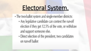 Electoral system in India and France Powerpoint | PPTX