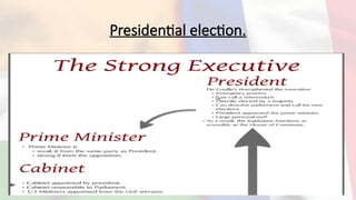Electoral system in India and France Powerpoint | PPTX