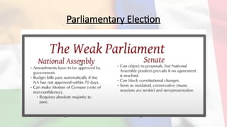 Electoral system in India and France Powerpoint | PPTX