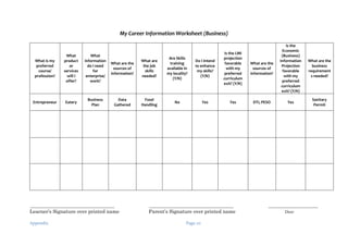 Lmi Worksheet CGP-Appendix.pdf