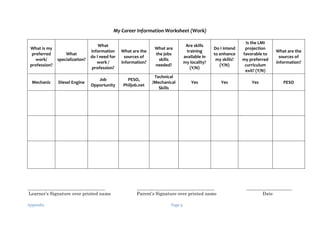 Lmi Worksheet CGP-Appendix.pdf
