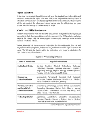 Module 1 Page 7
Higher Education
By the time you graduate from SHS, you will have the standard knowledge, skills, and
competencies needed for higher education. Also, some subjects in the College General
Education curriculum have now been integrated into the SHS curriculum. These subjects
will be taken out of the college curriculum, leaving only the subjects that are more
focused and relevant to your chosen course or major.
Middle Level Skills Development
Standard requirements built into the TVL track ensure that graduates have good job
knowledge in their chosen specializations. In the same way that SHS graduates are better
prepared for college, they are also equipped for developing more specialized skills in
technical-vocational schools.
(Before presenting the list of regulated professions, let the students pick from the wall
the prepared strips of different professions and post these under the right cluster on the
board. After the activity, check whether the professions were properly attached to the
right cluster or not, then discuss.)
Regulated Professions per Cluster
Cluster of Professions Regulated Professions
Medical and Health Nursing, Medicine, Medical Technology, Radiology
Technology, Nutrition, Pharmacy, Optometry, Dentistry,
Respiratory Therapy, Physical Therapy and Occupational
Therapy, Midwifery, Veterinary Medicine
Engineering
Profession Cluster
Aeronautical, Agricultural, Chemical, Civil, Electrical,
Electronics, Geodetic, Mechanical, Metallurgical, Mining,
Naval Architecture and Marine, Sanitary
Business, Education
and Social Work
Professions Cluster
Accountancy, Criminology, Customs Broker, Guidance and
Counseling, Librarians, Marine Deck Officers, Marine
Engine Officers, Professional Teachers, Psychology, Real
Estate Service, Social Workers
Technology Cluster Agriculture, Architecture, Chemistry, Environmental
Planning, Fisheries, Foresters, Geology, Interior Design,
Landscape Architecture, Master Plumbers
Source: Professional Regulation Commission
 
