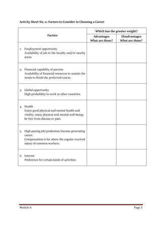 Cgp Module 6 Pdf Pdf