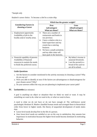 Module 6 Page 5
*Sample only
Student’s career choice: To become a chef in a cruise ship.
Considering Factors in
choosing a Career
Which has the greater weight?
Pros
(advantages)
What are those?
Cons
(disadvantages)
What are those?
1. Employment opportunity
Availability of job in the
locality and/or nearby areas.
 There are a number of
restaurants and hotels in
our province.
 I have a relative who is a
hotel supervisor and my
cousin has a catering
business.
 We have a small carinderia
and my older sister sell
baon pack in the factories.
2. Financial capability of parents
Availability of financial
resources to sustain the needs
to finish the preferred course.
 My father’s income is
seasonal (livestock).
 I am the second in a
brood of five and we
are all in school.
Guide Questions
1. Are the factors to consider mentioned in the activity necessary in choosing a career? Why
do you say so?
2. Were you able to identify at once if the factors are advantageous or disadvantageous for
your chosen career? Why?
3. Do your answers reflect the way you are planning to implement your career path?
IV. Lecturette (20 minutes)
A goal is anything—an object or situation—that we think we need or want. It may be
something we want to do, what we want to be, or what we want to have.
A need is what we do not have or do not have enough of. The well-known social
psychologist Abraham H. Maslow classified human needs and arranged them in hierarchical
order from lower to higher needs. His theory of sequential development of needs states
that:
 Lower-level needs develop first in the life of a person.
 Once lower-level needs are satisfied or are on the way to satisfaction, they assume less
importance in motivation because the higher-level needs become dominant in motivating
behavior.
 