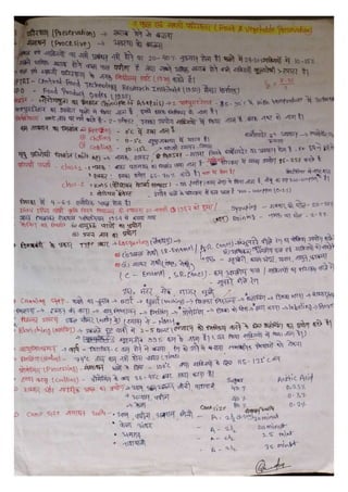 CG PAT Short Notes | PDF