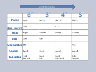 programmation




Nat.L.1     Nat.V.1         Nat.L.2       Nat.V.2


C.O.1                       C.O.2


Rugby       ½ Fond1         Relais1       ½ Fond2


Lutte       Lutte


T.T.1                                     T.T.2


Gym.1       Gym.2           Accro.1       Accro.2

H.B.1       Bad.1           Bad.2         H.B.2
Saut Ht.1   B.B.1           B.B.2/V.B.1   Saut Ht.2
 