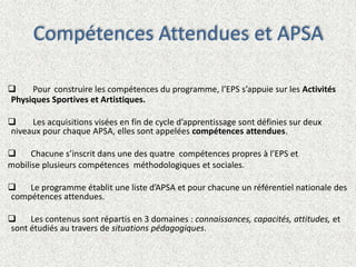 Compétences Attendues et APSA

    Pour construire les compétences du programme, l’EPS s’appuie sur les Activités
Physiques Sportives et Artistiques.

    Les acquisitions visées en fin de cycle d’apprentissage sont définies sur deux
niveaux pour chaque APSA, elles sont appelées compétences attendues.

     Chacune s’inscrit dans une des quatre compétences propres à l’EPS et
mobilise plusieurs compétences méthodologiques et sociales.

   Le programme établit une liste d’APSA et pour chacune un référentiel nationale des
compétences attendues.

    Les contenus sont répartis en 3 domaines : connaissances, capacités, attitudes, et
sont étudiés au travers de situations pédagogiques.
 