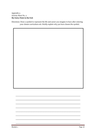 Module 1 Page 18
Appendix 5
Activity Sheet No. 2
My Entry Point in the Exit
Directions: Draw a symbol to represent the life and career you imagine to have after entering
your chosen curriculum exit. Briefly explain why you have chosen the symbol.
______________________________________________________________________
______________________________________________________________________
______________________________________________________________________
______________________________________________________________________
______________________________________________________________________
______________________________________________________________________
______________________________________________________________________
______________________________________________________________________
 