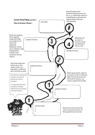 Career Road Map Plan Of Action Cgp Grade 12 Module 4-Edited
