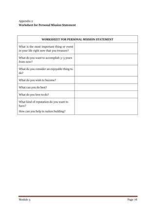Module 5 Page 78
Appendix 2
Worksheet for Personal Mission Statement
WORKSHEET FOR PERSONAL MISSION STATEMENT
What is the most important thing or event
in your life right now that you treasure?
What do you want to accomplish 3–5 years
from now?
What do you consider an enjoyable thing to
do?
What do you wish to become?
What can you do best?
What do you love to do?
What kind of reputation do you want to
have?
How can you help in nation building?
 