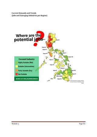 Module 5 Page 80
Current Demands and Trends
(Jobs and Emerging Industries per Region)
 