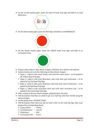 Module 5 Page 73
 On the second manila paper, paste the GAS UP Road Trip Sign and label it as Goal
Motivators.
 On the third manila paper, paste the RED Sign and label it as HINDRANCES.
 On the fourth manila paper, paste the GREEN Road Trip Sign and label it as
Curriculum Exits.
 Prepare meta strips or clean sheets of paper. Distribute four sheets to all students.
 Instruct learners to write the following on these sheets of paper:
 Paper 1: Label it with career choice, and write the career choice – to be posted in
the Yellow Road Trip Sign.
 Paper 2: Label it with Goal Motivators, and write their goal motivators – to be
posted in Gas Up Road Trip Sign.
 Paper 3: Label it with career hindrance and write their career hindrances – to be
posted in the Red Road Trip Sign.
 Paper 4: Label it with curriculum exits and write their curriculum exit – to be
posted in the Green Road Trip Sign.
 After writing on the four sheets of paper, group learners into four.
 Tell the learners that they are about to go on a road trip with their friends using the
sheets of paper.
 Let the group form a HUMAN TRAIN.
 Tell the learners that when you call out loud a color on the road trip sign, they must
prepare the corresponding sheets:
 Career Choice – Yellow
 Goal Motivators – Gas-UP
 Hindrances – Red
 Curriculum Exits – Green
 