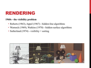 RENDERING
1960s - the visibility problem

• Roberts (1963), Appel (1967) - hidden-line algorithms
• Warnock (1969), Watkins (1970) - hidden-surface algorithms
• Sutherland (1974) - visibility = sorting

 