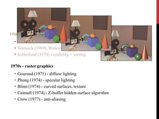 1960s - the visibility problem

• Roberts (1963), Appel (1967) - hidden-line algorithms
• Warnock (1969), Watkins (1970) - hidden-surface algorithms
• Sutherland (1974) - visibility = sorting
1970s - raster graphics
•
•
•
•
•

Gouraud (1971) - diffuse lighting
Phong (1974) - specular lighting
Blinn (1974) - curved surfaces, texture
Catmull (1974) - Z-buffer hidden-surface algorithm
Crow (1977) - anti-aliasing

 