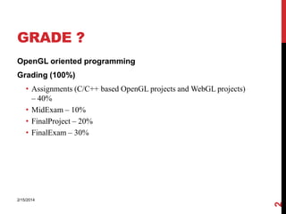 GRADE ?
OpenGL oriented programming

Grading (100%)

2/15/2014

2

• Assignments (C/C++ based OpenGL projects and WebGL projects)
– 40%
• MidExam – 10%
• FinalProject – 20%
• FinalExam – 30%

 
