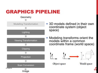 GRAPHICS PIPELINE
Geometry
Modelling Transformation

Lighting

 3D models defined in their own

coordinate system (object
space)
 Modeling transforms orient the

Viewing Transformation

models within a common
coordinate frame (world space)

Clipping

Projection

2/15/2014

Image

24

Scan Conversion

 