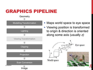 GRAPHICS PIPELINE
Geometry
Modelling Transformation

 Maps world space to eye space
 Viewing position is transformed

Lighting

to origin & direction is oriented
along some axis (usually z)

Viewing Transformation

Clipping

Projection

2/15/2014

Image

26

Scan Conversion

 