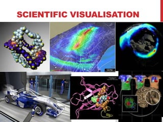 SCIENTIFIC VISUALISATION

 