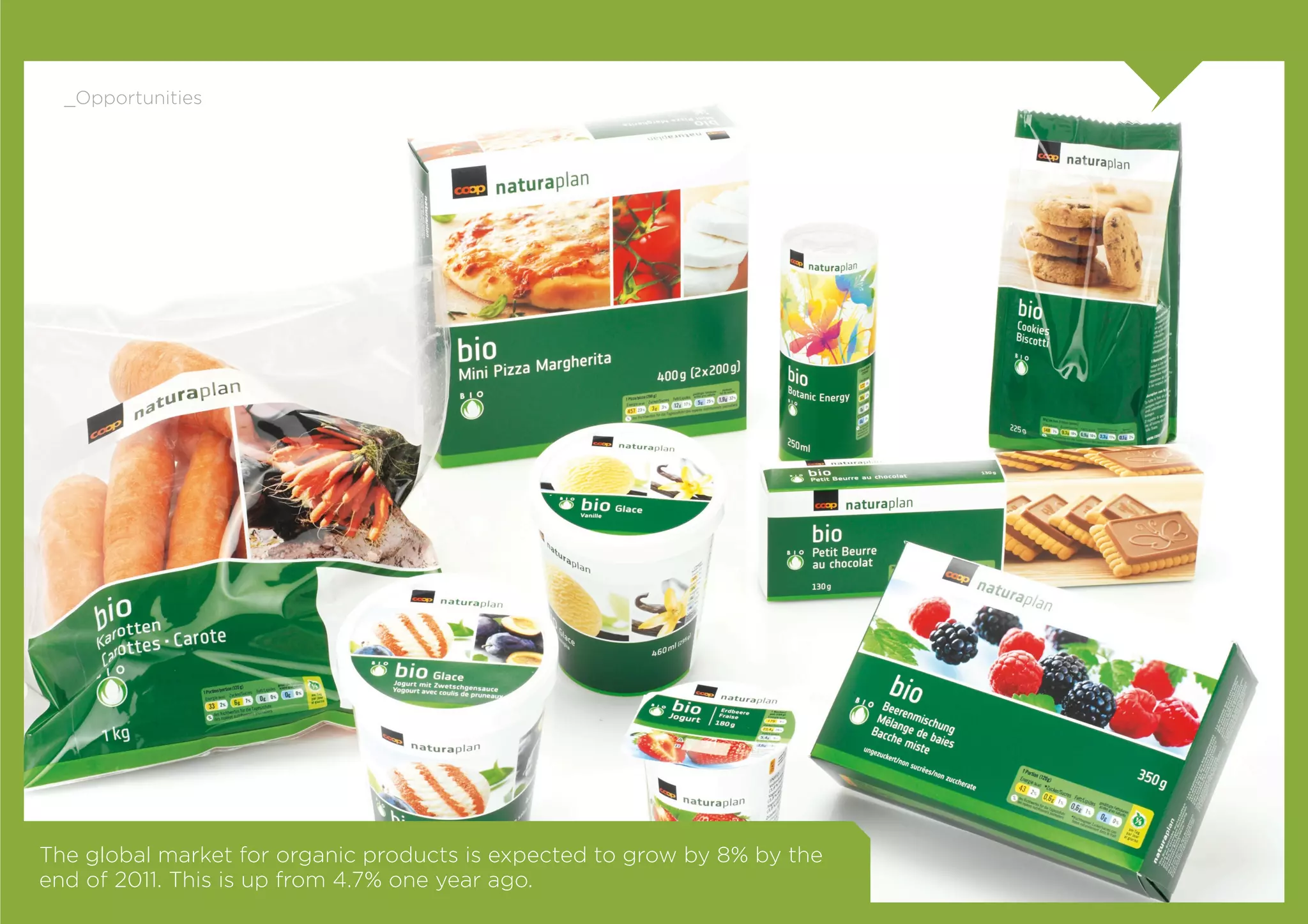 _Opportunities




The global market for organic products is expected to grow by 8% by the
end of 2011. This is up from 4.7% one year ago.
 