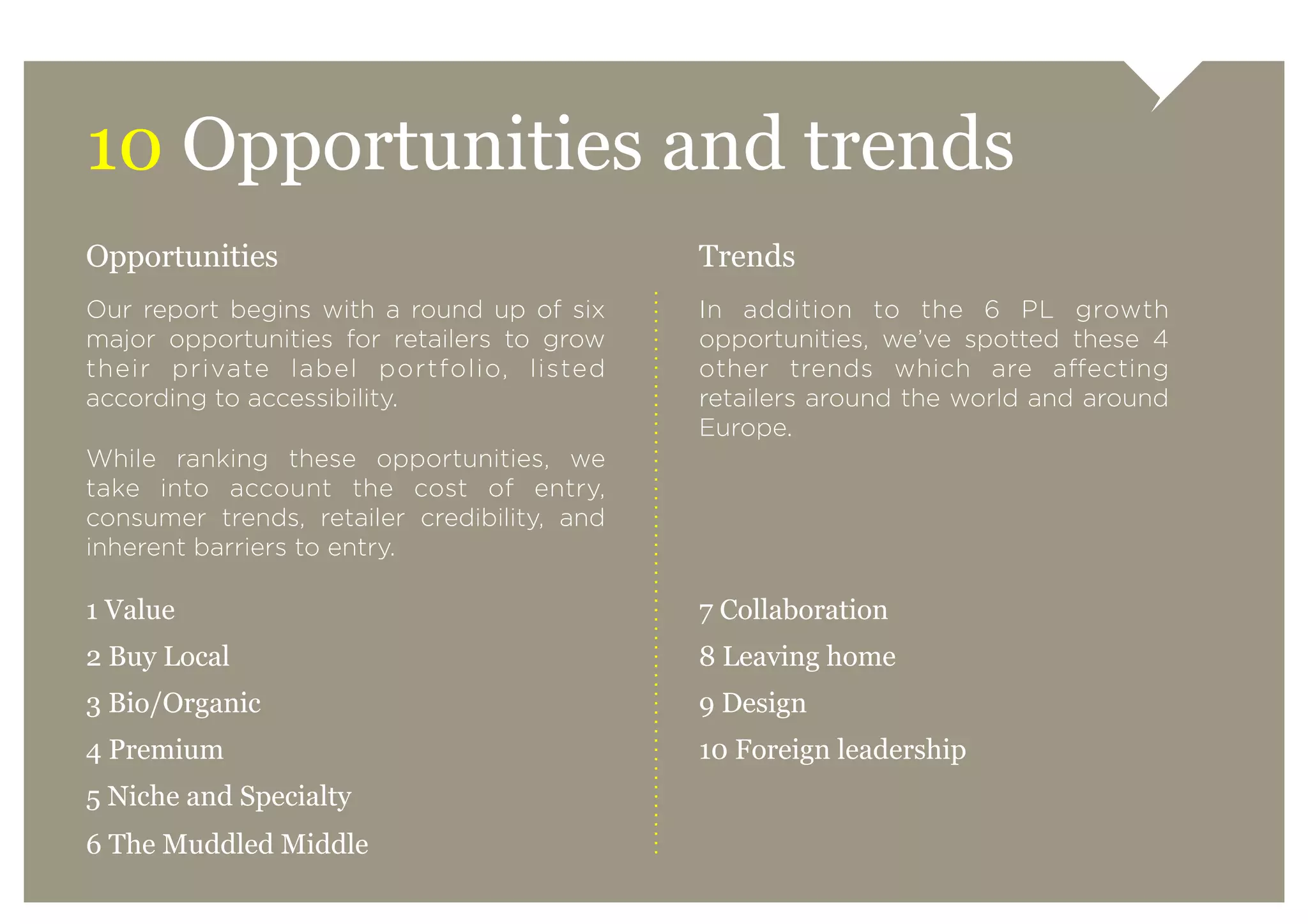 10 Opportunities and trends
Opportunities                                Trends
Our report begins with a round up of six     In addition to the 6 PL growth
major opportunities for retailers to grow    opportunities, we’ve spotted these 4
their private label portfolio, listed        other trends which are aﬀecting
according to accessibility.                  retailers around the world and around
                                             Europe.
While ranking these opportunities, we
take into account the cost of entry,
consumer trends, retailer credibility, and
inherent barriers to entry.

1 Value                                      7 Collaboration
2 Buy Local                                  8 Leaving home
3 Bio/Organic                                9 Design
4 Premium                                    10 Foreign leadership
5 Niche and Specialty
6 The Muddled Middle
 