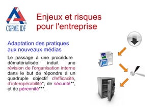 Adaptation des pratiques
aux nouveaux médias
Le passage à une procédure
dématérialisée induit une
révision de l'organisation interne
dans le but de répondre à un
quadruple objectif d'efficacité,
d’interopérabilité*, de sécurité**,
et de pérennité***.
Enjeux et risques
pour l'entreprise
 
