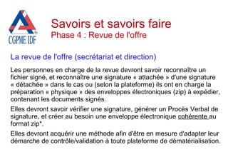 La revue de l'offre (secrétariat et direction)
Les personnes en charge de la revue devront savoir reconnaître un
fichier signé, et reconnaître une signature « attachée » d'une signature
« détachée » dans le cas ou (selon la plateforme) ils ont en charge la
préparation « physique » des enveloppes électroniques (zip) à expédier,
contenant les documents signés.
Elles devront savoir vérifier une signature, générer un Procès Verbal de
signature, et créer au besoin une enveloppe électronique cohérente au
format zip*.
Elles devront acquérir une méthode afin d'être en mesure d'adapter leur
démarche de contrôle/validation à toute plateforme de dématérialisation.
Savoirs et savoirs faire
Phase 4 : Revue de l'offre
 