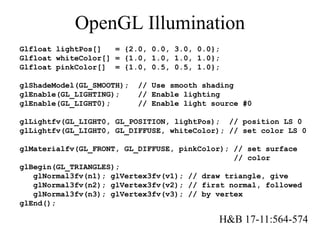 cg ppt.pdf