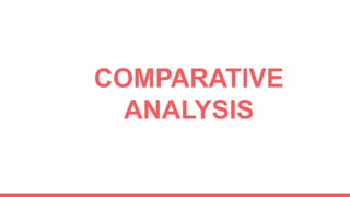 COMPARATIVE
ANALYSIS
 