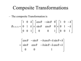 Composite Transformations
– The composite Transformation is








































 












1
0
0
cos
sin
cos
sin
sin
cos
sin
cos
1
0
0
1
0
0
1
1
0
0
0
cos
sin
0
sin
cos
1
0
0
1
0
0
1
)
,
(
,
k
k
h
h
k
h
k
h
k
h
R k
h













 