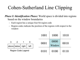 Cohen-Sutherland Line Clipping
Phase I: Identification Phase: World space is divided into regions
based on the window boundaries
– Each region has a unique four bit region code
– Region codes indicate the position of the regions with respect to the
window
1001 1000 1010
0001
0000
Window
0010
0101 0100 0110
above below right left
3 2 1 0
Region Code Legend
 
