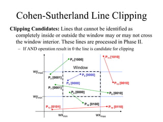 Cohen-Sutherland Line Clipping
Clipping Candidates: Lines that cannot be identified as
completely inside or outside the window may or may not cross
the window interior. These lines are processed in Phase II.
– If AND operation result in 0 the line is candidate for clipping
wymax
wymin
wxmin wxmax
Window
P3 [0001]
P6 [0000]
P5 [0000]
P7 [0001]
P10 [0100]
P9 [0000]
P4 [1000]
P8 [0010]
P12 [0010]
P11 [1010]
P13 [0101] P14 [0110]
 