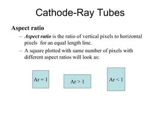Cathode-Ray Tubes
Aspect ratio
– Aspect ratio is the ratio of vertical pixels to horizontal
pixels for an equal length line.
– A square plotted with same number of pixels with
different aspect ratios will look as:
Ar = 1 Ar > 1 Ar < 1
 