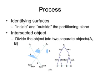 Process
• Identifying surfaces
– “inside” and “outside” the partitioning plane
• Intersected object
– Divide the object into two separate objects(A,
B)
275
P2
P1
C
D
A
B
front
front
back
back
P1
P2 P2
A C B D
front
front front
back
back back
 