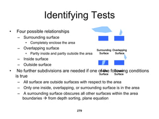 Identifying Tests
• Four possible relationships
– Surrounding surface
• Completely enclose the area
– Overlapping surface
• Partly inside and partly outside the area
– Inside surface
– Outside surface
• No further subdivisions are needed if one of the following conditions
is true
– All surface are outside surfaces with respect to the area
– Only one inside, overlapping, or surrounding surface is in the area
– A surrounding surface obscures all other surfaces within the area
boundaries  from depth sorting, plane equation
279
Surrounding
Surface
Overlapping
Surface
Inside
Surface
Outside
Surface
 