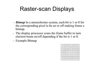 Raster-scan Displays
– Bitmap In a monochrome system, each bit is 1 or 0 for
the corresponding pixel to be on or off making frame a
bitmap.
– The display processor scans the frame buffer to turn
electron beam on/off depending if the bit is 1 or 0.
– Example Bitmap
 