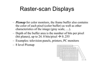 Raster-scan Displays
– Pixmap for color monitors, the frame buffer also contains
the color of each pixel (color buffer) as well as other
characteristics of the image (gray scale, …).
– Depth of the buffer area is the number of bits per pixel
(bit planes), up to 24. 8 bits/pixel  0..255
– Examples: television panels, printers, PC monitors
– 8 level Pixmap
 