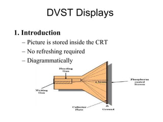DVST Displays
1. Introduction
– Picture is stored inside the CRT
– No refreshing required
– Diagrammatically
 